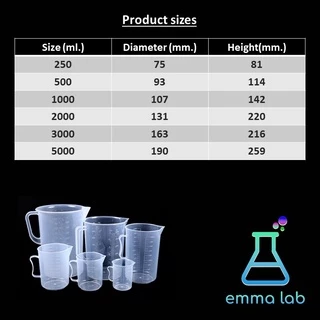 บีกเกอร์พลาสติก ชนิดมีหู เหยือกตวง Plastic Beaker With Handle 250ml 500ml 1000ml 2000ml 3000ml 5000ml