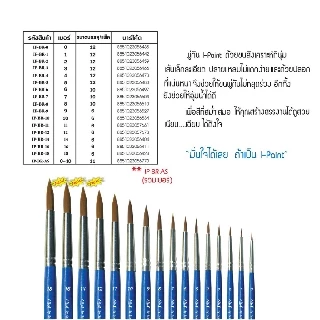 พู่กันกลม พู่กันหัวกลม พู่กันสีน้ำ พู่กันสีอะคริลิค I-Paint รุ่น IP-BR **มีให้เลือก 16 เบอร์** (1 ด้าม)