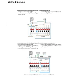 ABB เซอร์กิตเบรกเกอร์ลูกย่อย MCB SH201 (6A - 63A) 1P 6kA Miniature Circuit Breaker