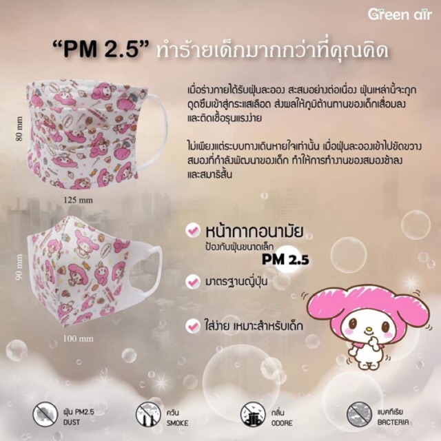 พร้อมส่งหน้ากากกันฝุ่นpm2.5 แบคทีเรีย sanario