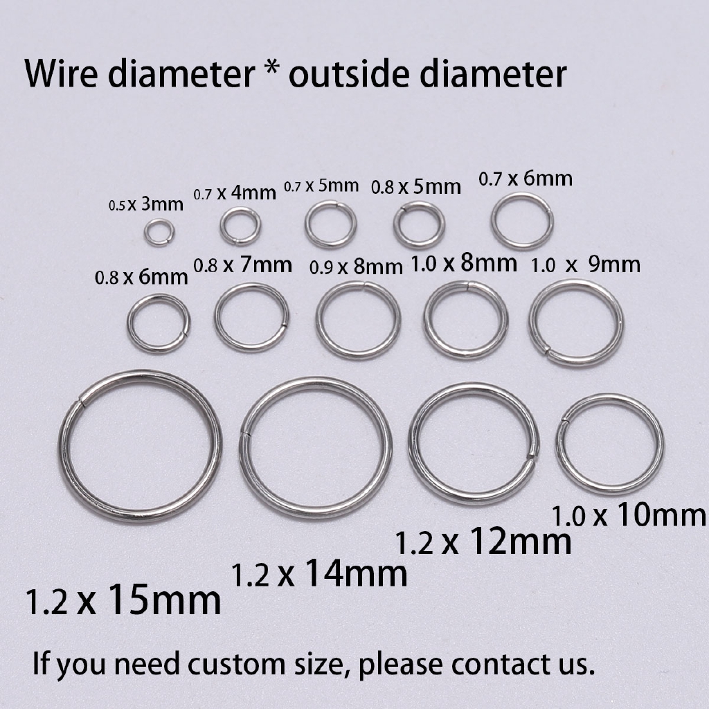 รูปภาพ 3