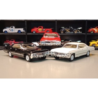 โมเดลรถเหล็กอิมพลาล่า Impala