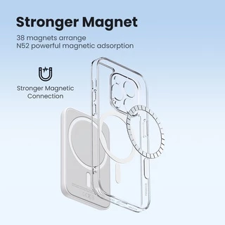 Ugreen เคสโทรศัพท์มือถือ แบบใส แม่เหล็ก ป้องกันการชน สําหรับ iPhone 14 14 Pro Pro Max