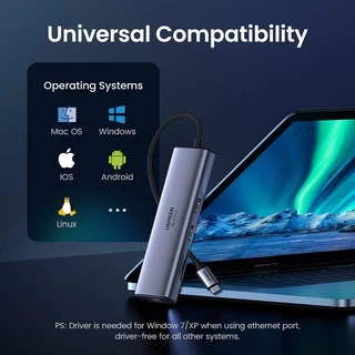 UGREEN ใหม่ • 60hz ฮับอะแดปเตอร์ USB สีเขียว 4K 60Hz USB C เป็น HDMI 2.0 RJ45 USB 3.0 PD อุปกรณ์เสริม สําหรับ Macbook Air iPad Pro M1 PC