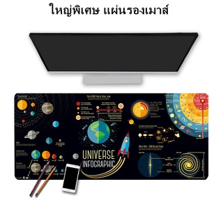 【จัดส่งที่รวดเร็ว】 Extra long ใหญ่พิเศษ แผ่นรองเมาส์ แผ่นรองเมาส์ดาวเคราะห์อวกาศ Extra long mouse pad