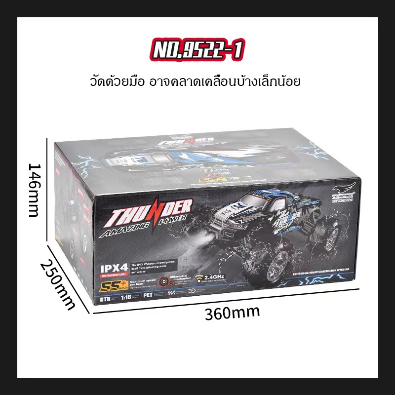 รูปภาพ 8