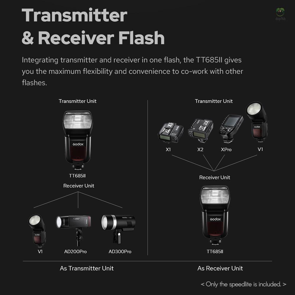 Flash Godox TT685IIN Per Nikon - Speedlight TTL 2.4G Wireless, GN60, Compatibile Con D800, D700, D7100, Ecc. - Foto 9