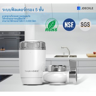 เครื่องกรองน้ำติดหัวก๊อก Soglen พร้อมไส้กรองน้ำ1 ชิ้น และอุปกรณ์ติดตั้ง เครื่องกรองน้ำมินิ ขนาดเล็ก เครื่องกรองน้ำสะอาด