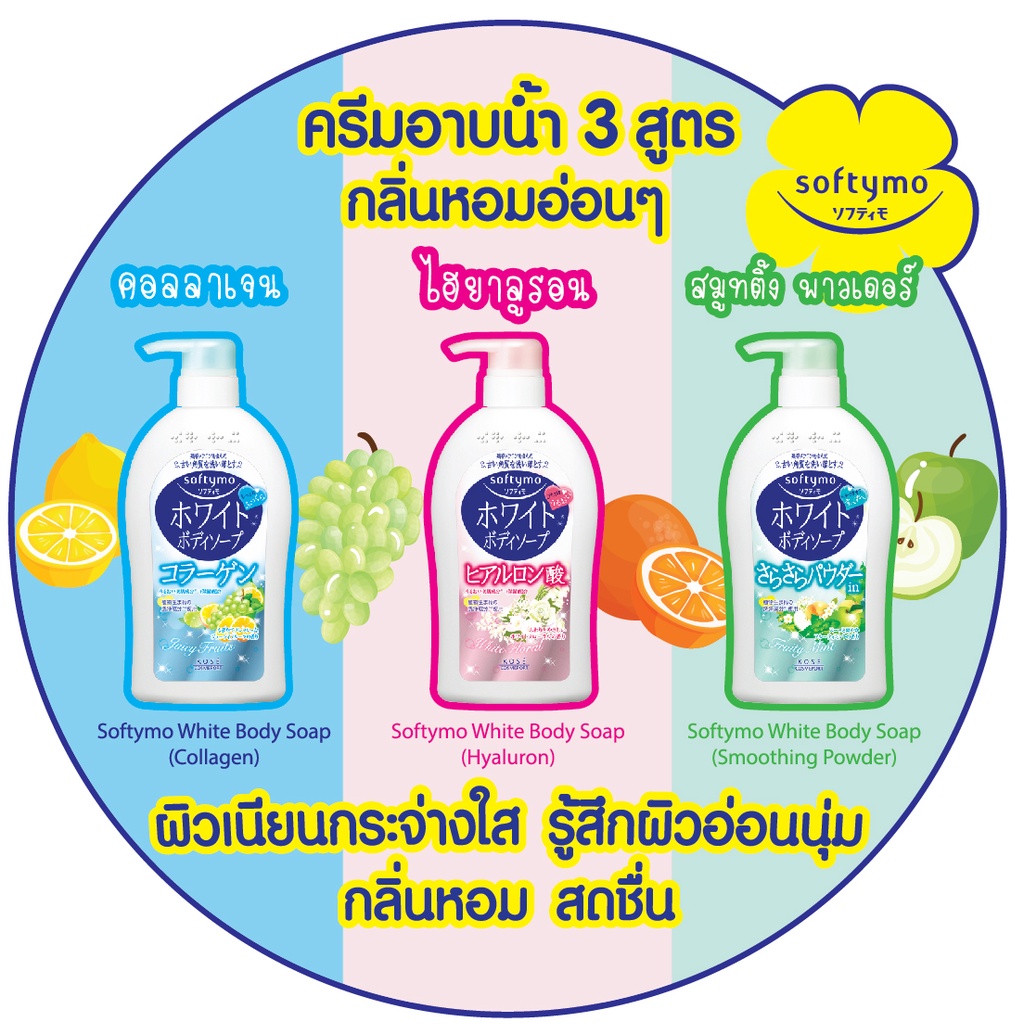 Kose Softymo White Body Soap ซอฟติโม ไวท์ บอดี้ โซป สบู่เหลว ครีมอาบน้ำ สบู่ ทำความสะอาดผิวกาย ราคา ถูกที่สุด ดีลบีเคเค