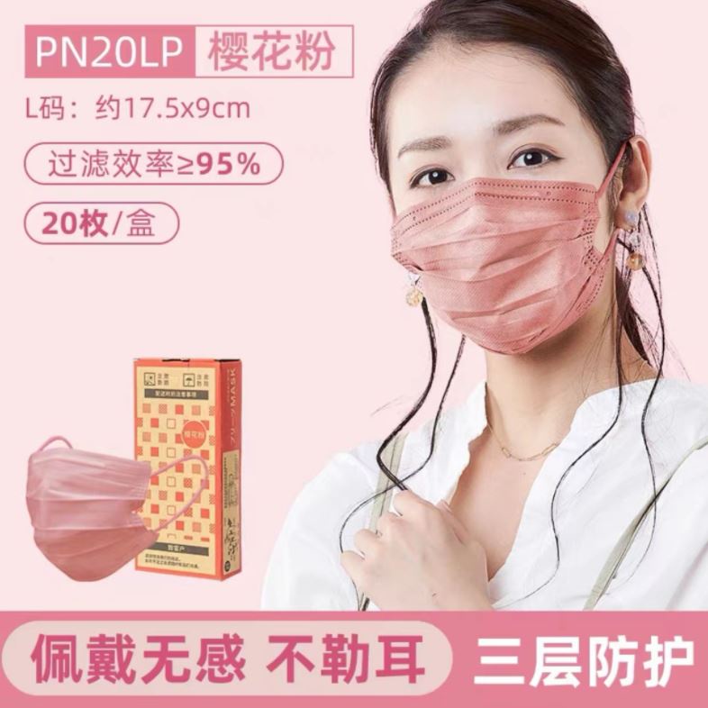 IRIS healthcare Mask หน้ากากอนามัย กล่อง 20 ชิ้น