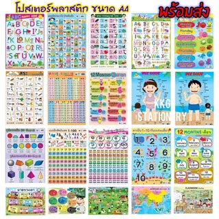 โปสเตอร์พลาสติก A4 กไก่ โปสเตอร์หัดอ่าน ก-ฮ abc a-z 1-100 สูตรคูณ โปสเตอร์อนุบาล โปสเตอร์ปฐมวัย โปสเตอร์นักเรียน