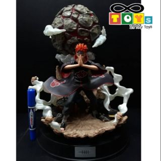 โมเดลฟิกเกอร์ นารูโตะ เพน วิถึสวรรค์ (Naruto Pain Chibaku Tensei Figure)