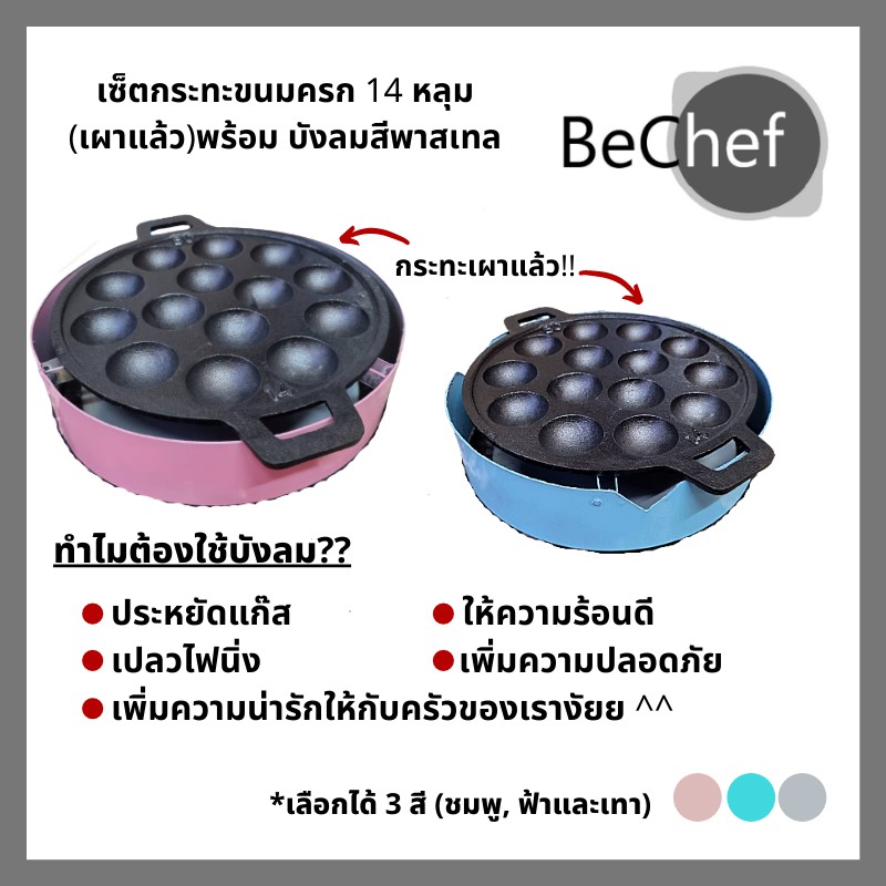 ชุดกระทะขนมครก พร้อมบังลมสีพาสเทล สำหรับใช้กับเตาแก้สในบ้าน​ เลือกแผ่นกระจายความร้อน แป้งขนมครกได้
