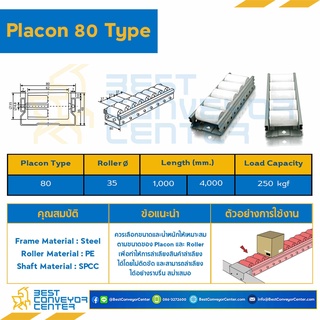 Placon Roller Type 80 ความยาว 1000,4000 mm.