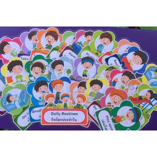 สื่อตกแต่งห้อง หมวดชีวิตประจำ ภาษาอังกฤษ