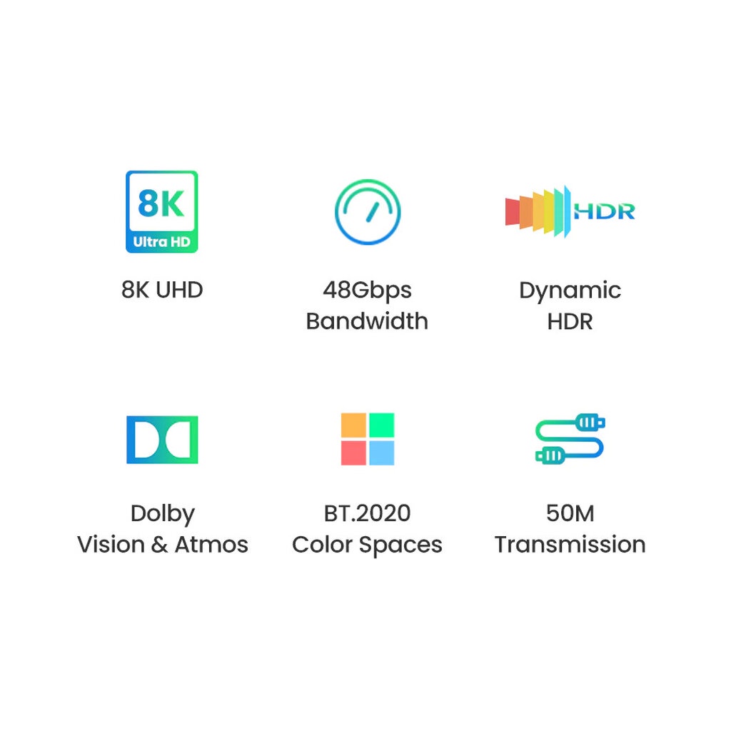 UGREEN (HD141) 8K HDMI 2.1 Dynamic HDR 8K/60Hz 4K/120hz Ultra ความเร็วสูง48Gbps EARC 3D HDCP2.2 สายเคเบิล HDMI 8K V.2.1