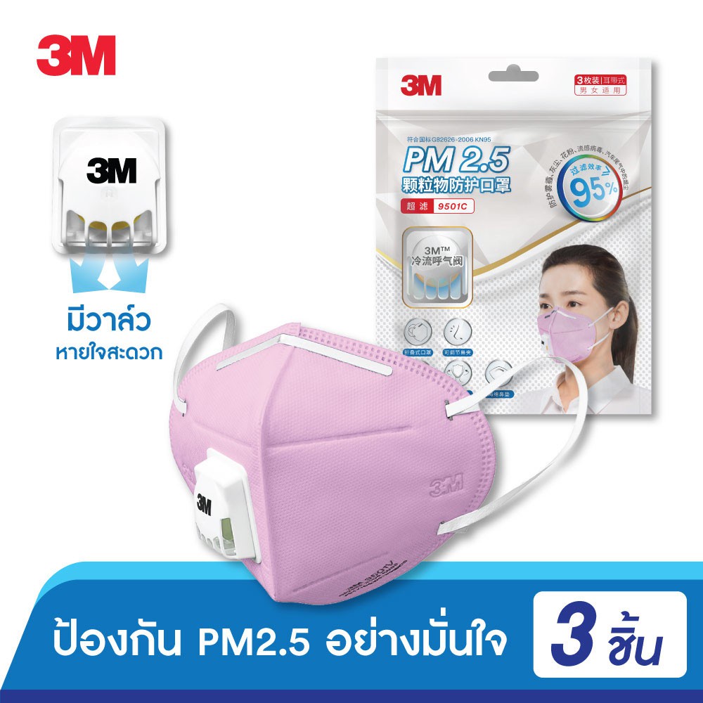3M หน้ากากป้องกันฝุ่นละออง PM 2.5 พับได้มีวาล์ว รุ่น 9501C