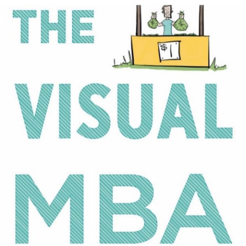 หนังสือ: THE VISUAL MBA