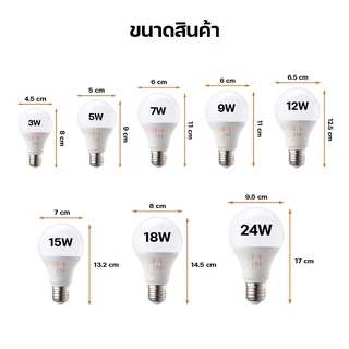 หลอดไฟ LED ทรงกลม แสงสีขาว E27 รุ่น ST 24W 18W 15W 12W 9W 7W 5W 3W หลอดไฟบ้าน ไฟห้องนอน หลอดปิงปอง