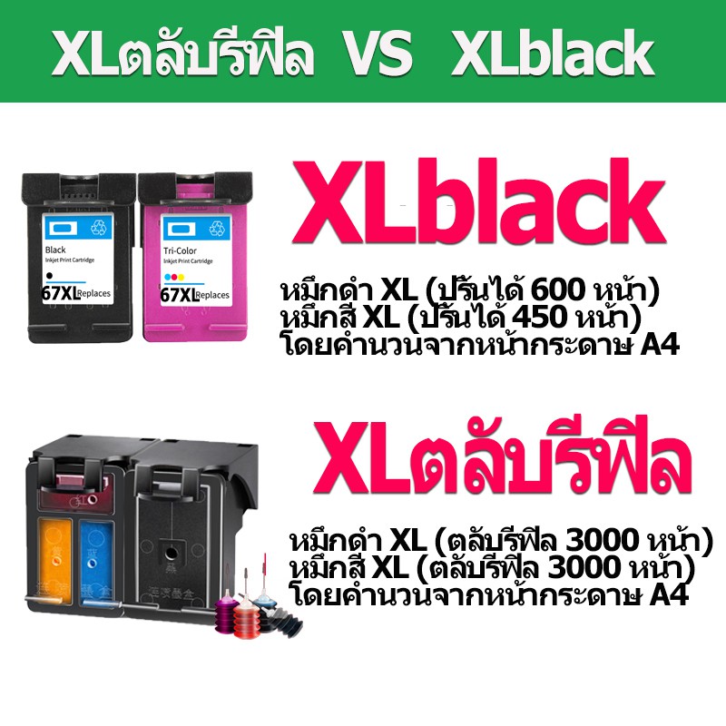 HP 67 สีดำ HP 67XL หมึก HP67XL ตลับหมึกรีฟิลเข้ากันได้สำหรับ HP 1255 2724 2725 2722 2723 2752 2755 2330 2331 2332 4120 - รูปที่ 2