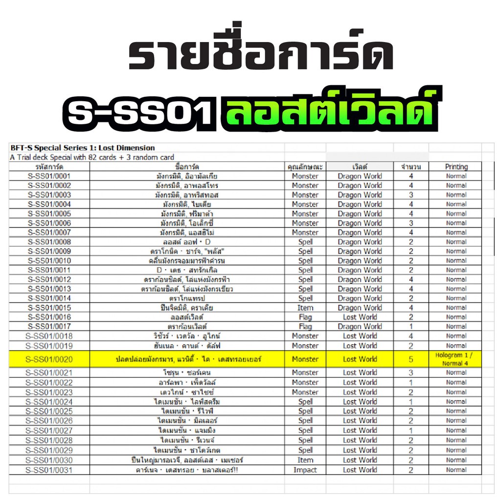 บัดดี้ไฟท์ BFT-S-SS01 ลอสต์เวิลด์ Lost World ชุดพร้อมเล่น Buddyfight ภาค ชิน S