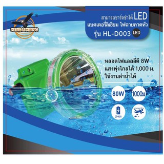 HLX-ไฟฉายคาดหัวled หรี่แสงไฟ ดำน้ำได้ กันน้ำได้ดี ไฟฉายเดินป่า ไฟฉายแรงสูงLED ไฟฉายคาดศรีษะ แบตเตอรี่ลิเธียม ทนทานมาก