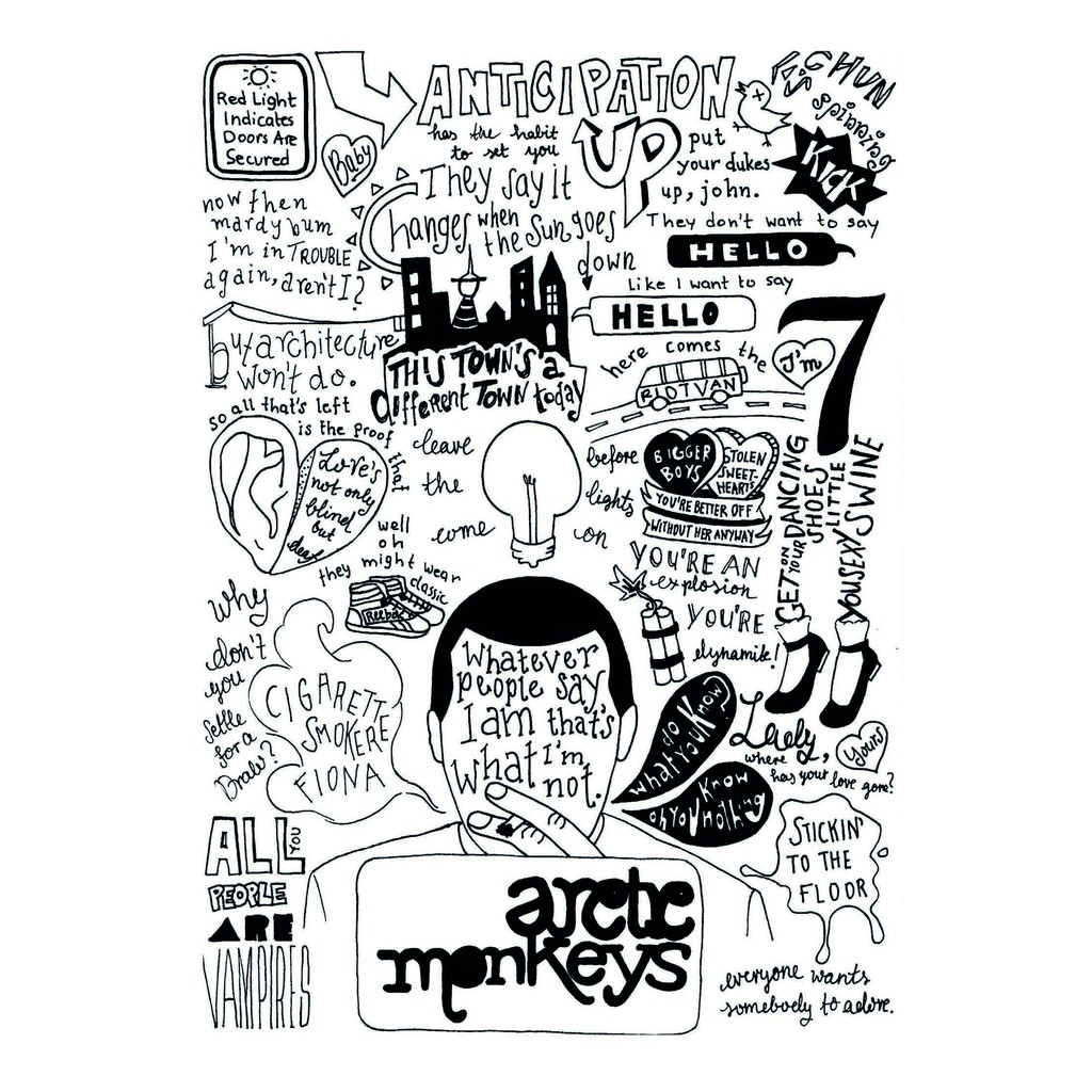 โปสเตอร์ Arctic Monkeys Alex Turner อาร์กติกมังกีส์ อเลกซ์ เทอร์เนอร์ โปสเตอร์  โปสเตอร์วงดนตรี  Pos