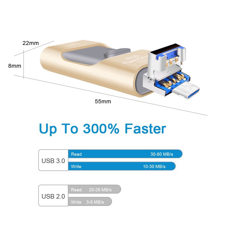 แฟลชไดรฟ์ Flashdisk 3 ใน 1 OTG 128GB Lightning USB Pen Drive สำหรับ ...