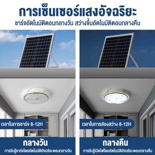 KONIG 【รับประกัน10ปี】5000W ไฟโซล่าเซลล โคมไฟเพดาน Solar Light สว่างอัตโนมัติเมื่อฟ้ามืด ชาร์จไฟอัตโนม