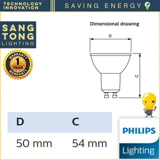 หลอดไฟ GU10 LED 4.6-50W PHILIPS รุ่น Essential มุม 36D 220V (ต่อตรง) มี 3 สี 2700k 3000k 6500k