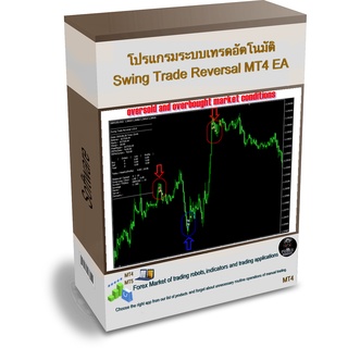 โปรแกรมระบบเทรดอัตโนมัติ Swing Trade Reversal MT4 EA