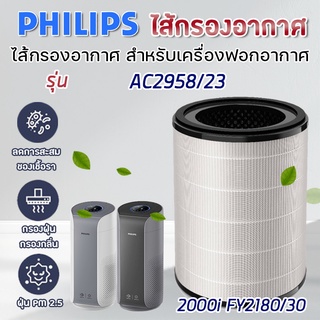 ไส้กรองอากาศ Philips FY2180/30 เครื่องฟอกอากาศ AC2936, AC2939, AC2958, AC2959 กรองฝุ่น กลิ่น pm2.5