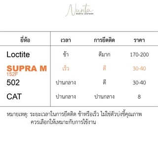 กาวร้อน SUPRA M 20g 1 กล่อง 50 ขวด สูตรไต้หวัน แห้งไว ไม่ถูกไม่แพง ติดแน่นกว่า 9 บาท สำหรับติดไวนิล พลาสติก