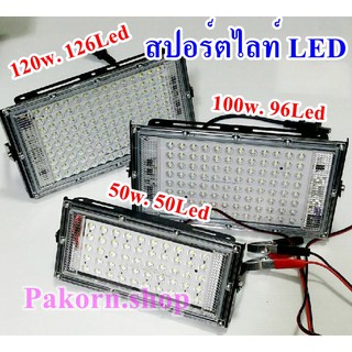 Spotlight LED สปอร์ตไลท์ 220v และ DC12v.  กันน้ำได้ ใช้ไฟบ้าน แสงสีขาว แสงวอร์มไลท์ แสงสีเขียว RGB ไฟติดหน้าบ้าน ไฟในสวน