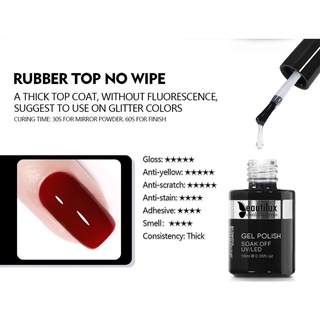 Beautilux Rubber Top Coat No wipe Matte Top รับเบอร์ท็อป ท็อปหนา  ท็อปเงา ท็อปแมทด้าน
