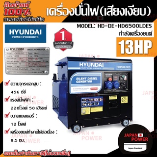 HYUNDAIเครื่องปั่นไฟ รุ่น  HD-DE-HD6500LDES  เสียงเงียบ 5.5 kW.จ่ายไฟ 220V. 50Hz.DC 12V.8.3Ah เครื่องปั่นไฟดีเซล ปั่นไฟ