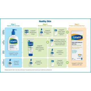 Cetaphil Moisturizing Cream 50 กรัม