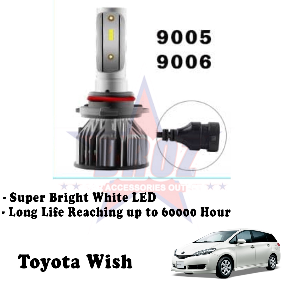 Toyota Wish (โคมไฟหัว) C6 ไฟ LED ไฟหน้ารถ