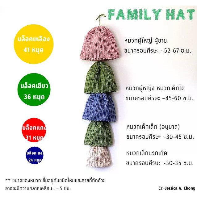 บล็อกวงกลม บล็อกถักหมวก + ฟรีอุปกรณ์ถัก เข็มเกี่ยวและเข็มเย็บ (Loom knitting ถักง่าย มีคลิปสอน)