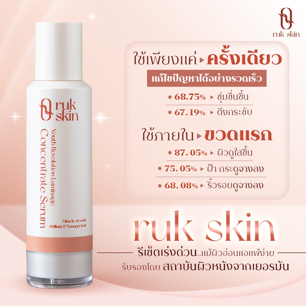 RUK SKIN SERUM 30 ml. - rukskin_bypharmacist.official - ThaiPick