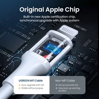 Ugreen สายชาร์จ USB 2.4A MFi เป็น Lightning ชาร์จเร็ว สําหรับ iPhone 14 13 12 11 8 iPhone 12 Pro iPhone 12 Pro Max