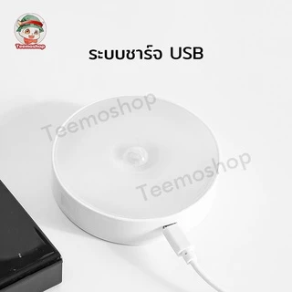 ไฟอัตโนมัติ ไฟเซ็นเซอร์ หลอดไฟเซ็นเซอร์ ไฟอัตโนมัติเซนเซอร์ โคมไฟ LED ไฟกลางคืน ไฟติดห้องนอน เปิด-ปิดอัตโนมัติ