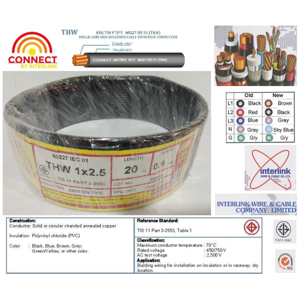 CONNECT สายไฟ THW 1x4.0mm² (20 เมตร)