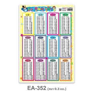 🚩โปสเตอร์สูตรคูณ แม่2-13 ขนาด A4 EA-352