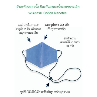 ผ้าปิดจมูก สะท้อนน้ำ Cotton Nanotec รุ่น 3 D ปรับหูได้