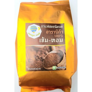 กาแฟสดชนิดบด อาราบิก้า 100% บอลลูน คาเฟ่ เข้ม - หอม สะอาด น้ำหนัก 450 กรัม