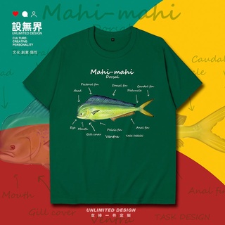 ขายดี!ชุด Unbounded Ghost Head มีด Fish Analysis ภาพประกอบ Graphic เสื้อยืดแขนสั้นผู้ชายและผู้หญิง Creature บุคลิกภาพ TO