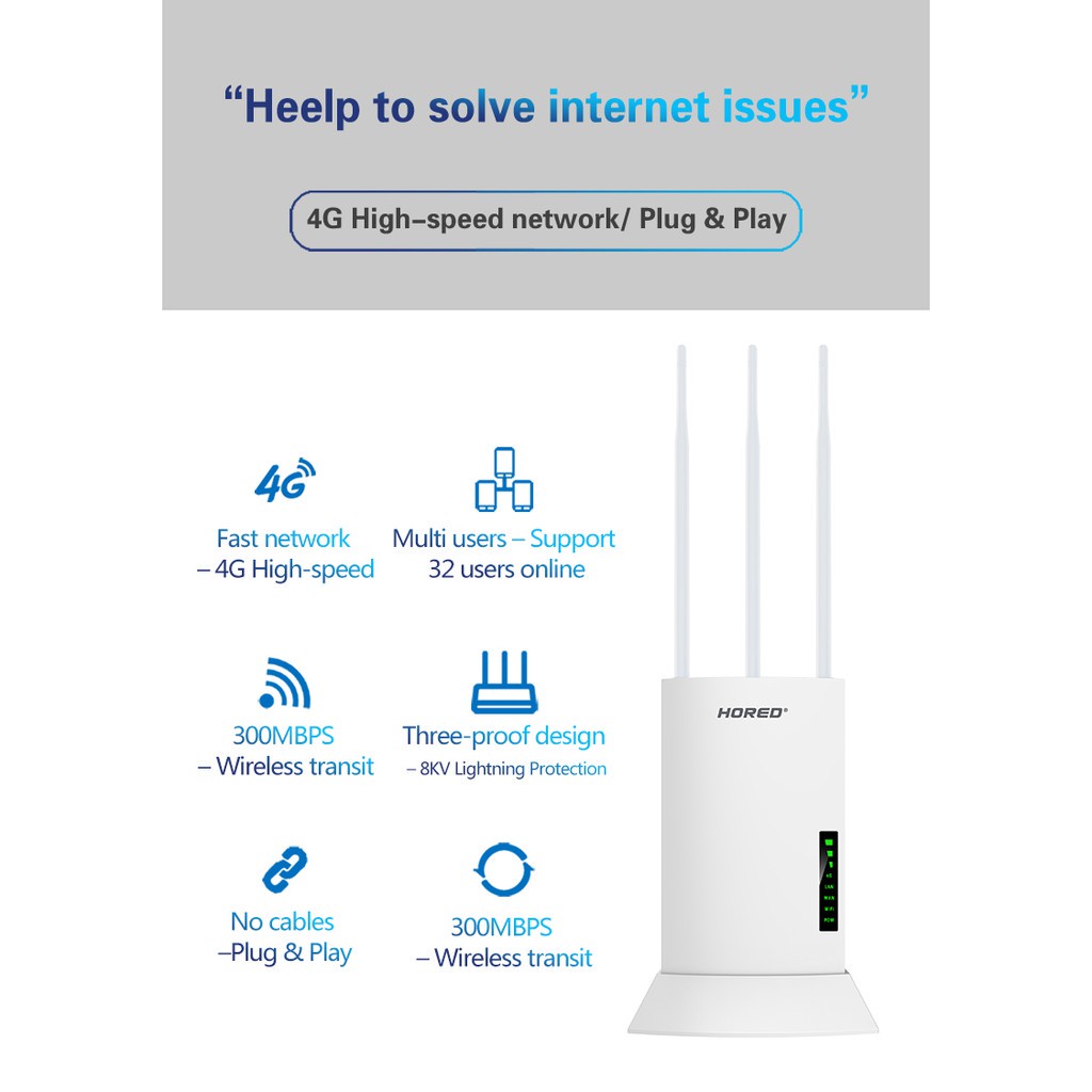 4G Router Outdoor 300Mbps IP67 เหมาะ สำหรับ พื้นที่ห่างไกล เครือข่าย 4G ...