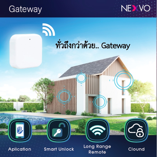 [GATEWAY] - G2 สำหรับเชื่อมต่อ Digital Door Lock เข้ากับ Router เพื่อการปลดล็อคระยะไกล Wifi สำหรับ T