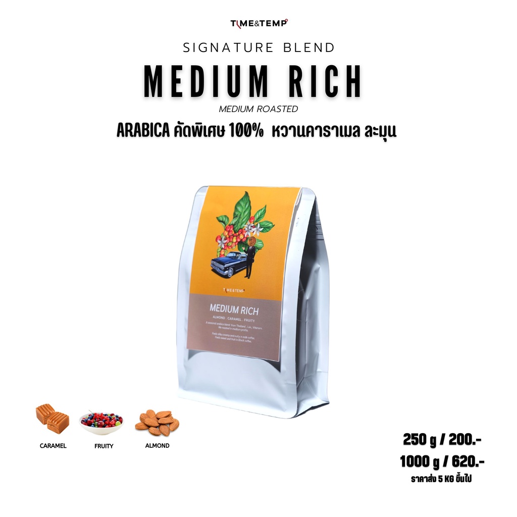 #กาแฟBlend #กาแฟArabica #กาแฟไทยลาว #กาแฟคั่วพิษณุโลก #กาแฟราคาคุ้ม